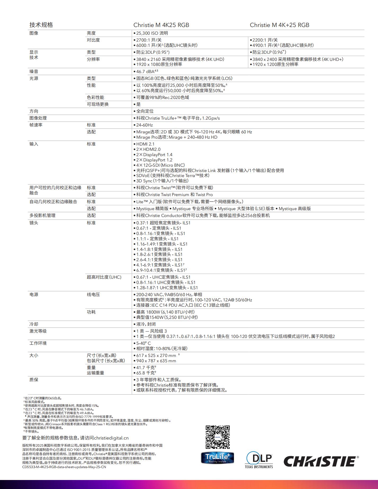 m4k25-m4kplus25-datasheet-cn_02.jpg